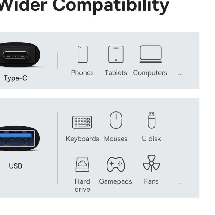 Adaptor Converter OTG USB A To TYPE C / Converter OTG USB TO TYPE C