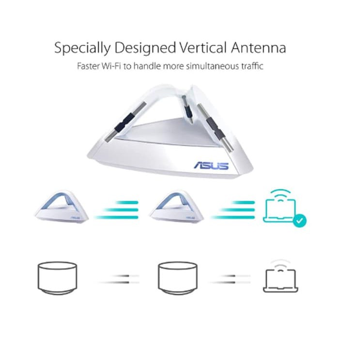 Router Asus Lyra 1 Pc MAP-AC1750 Home Mesh WiFi System MAP AC1750