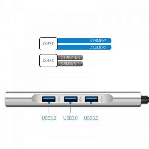 HUC-005 Original WIWU APOLLO A931HRT 9 In 1 Aluminium USB Type-C Adapter Hub