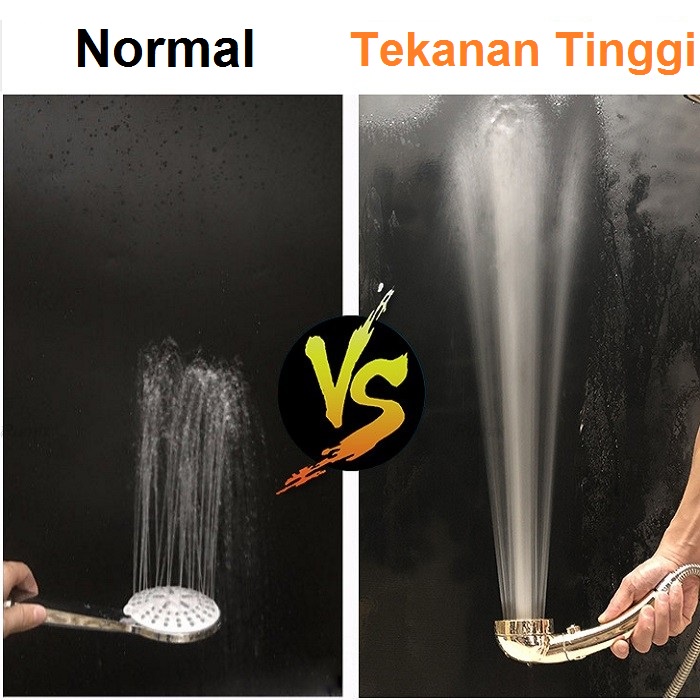 Shower Aerator Shower Tekanan Tinggi Genggam Hemat Air Filter Salon Kepala Pancuran Mandi Kamar