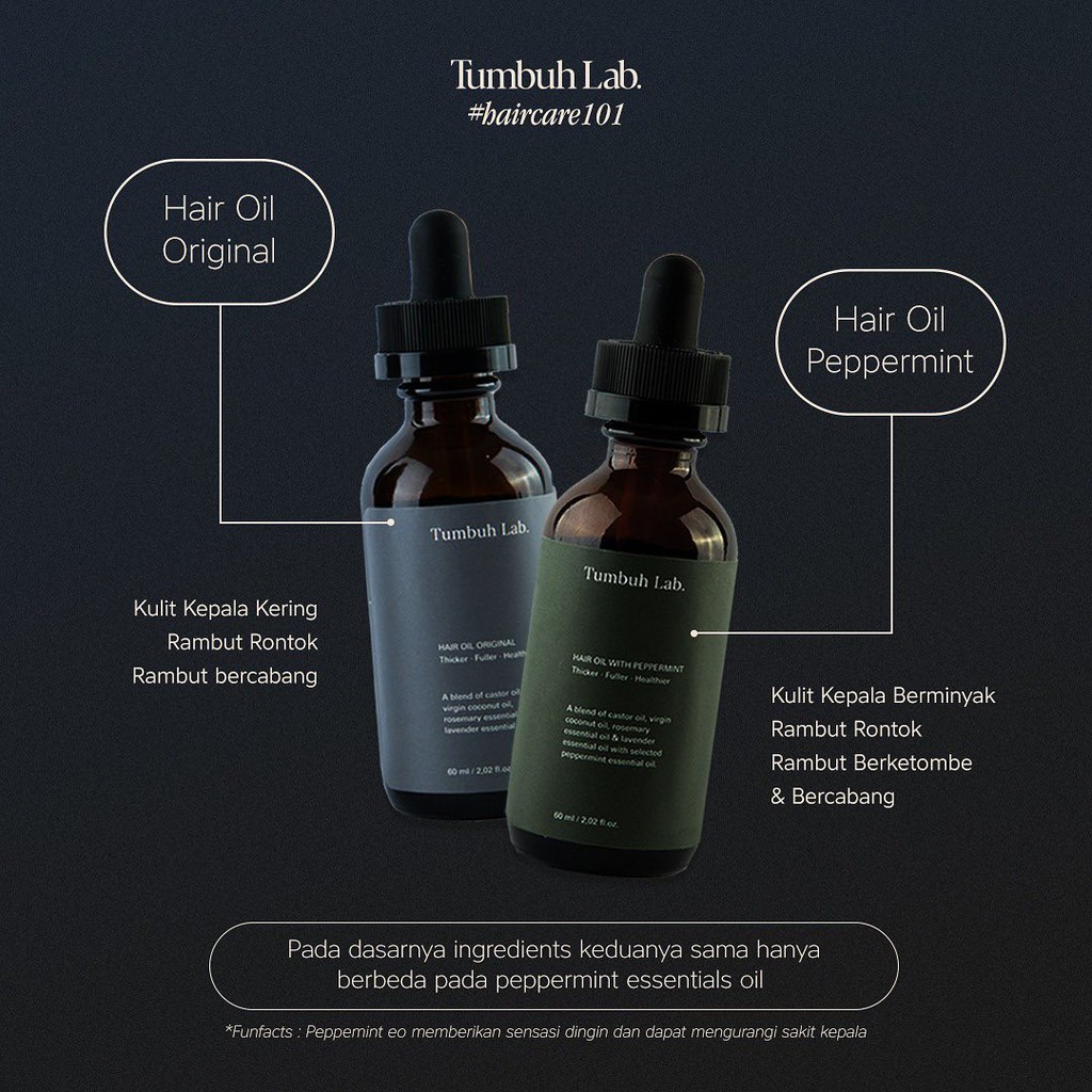 Tumbuh Lab Hair Oil, Solusi Rambut Rontok, Berketombe, dan Masalah Rambut Lainnya (Produk Original)-1