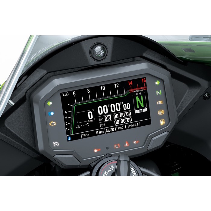 Anti Gores Speedometer Kawasaki ZX10R