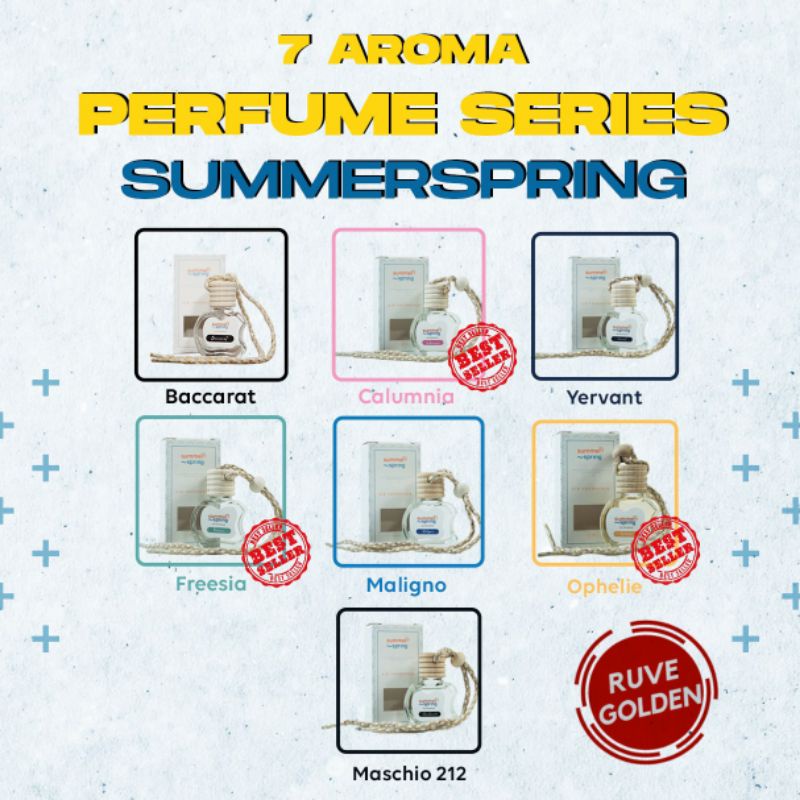 Pengharum Mobil /Ruangan / Toilet /Kamar Tidur / Pewangi Tahan Lama / Botol Apel /Parfum Mobil /Akse