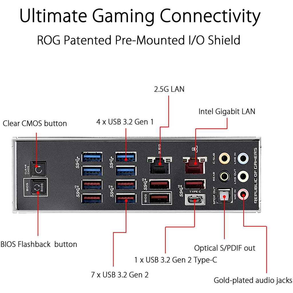 MOTHERBOARD AMD ASUS ROG CROSSHAIR VIII HERO (X570) ATX AM4