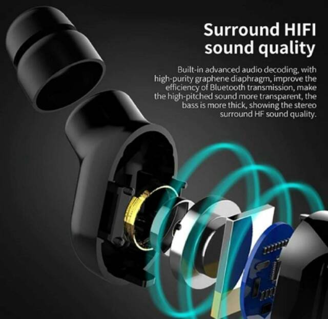 Portable Headset Earphone Bluetooth 5.0 Sport LED Digital Display Wireless AirsPro Airdots TWS T8
