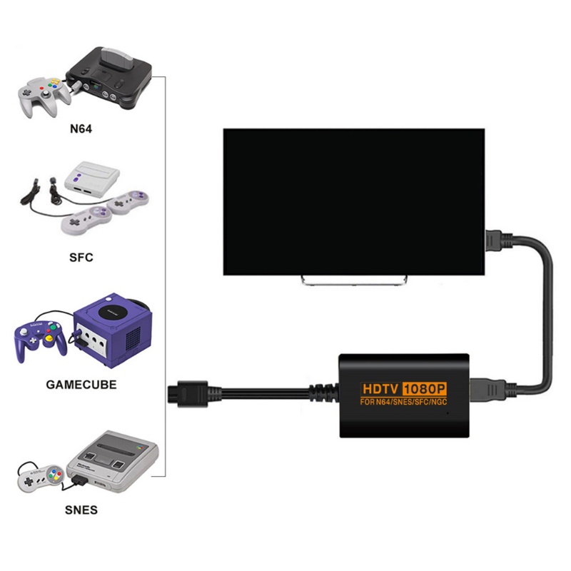 Btsg Retro Game Console Video Adapter 1080P Converter Konversi Sinyal Support PAL/NTSC Untuk N64/SNES/Untuk SFC