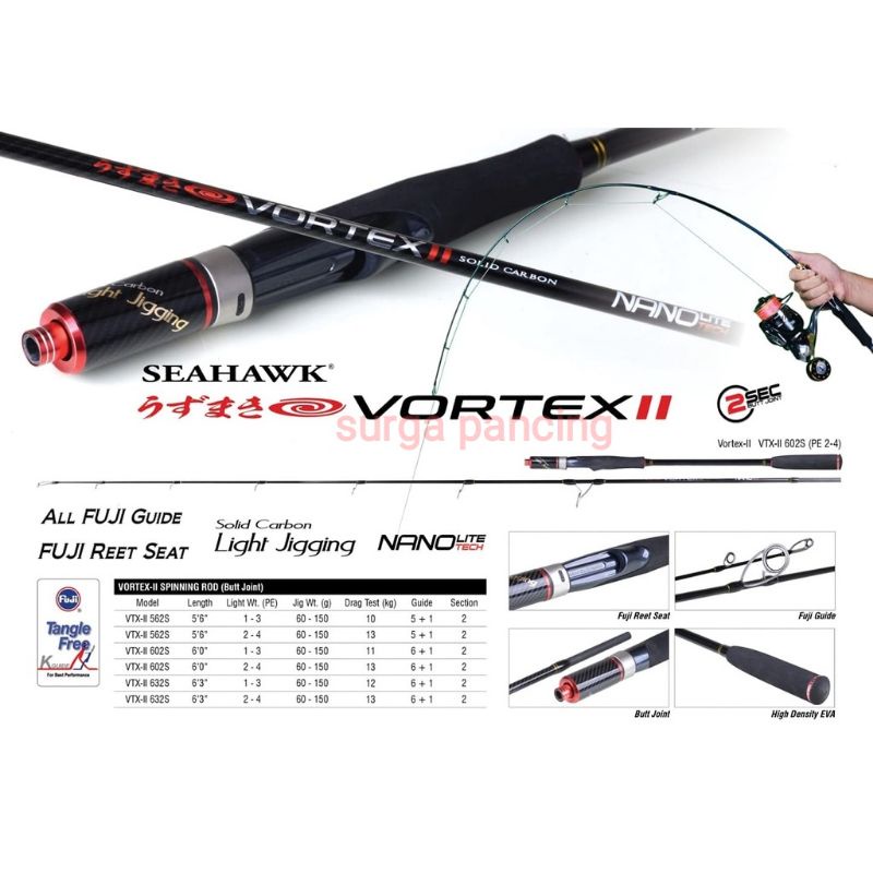Joran SEAHAWK VORTEX II full FUJI rod light jigging PE 2-4