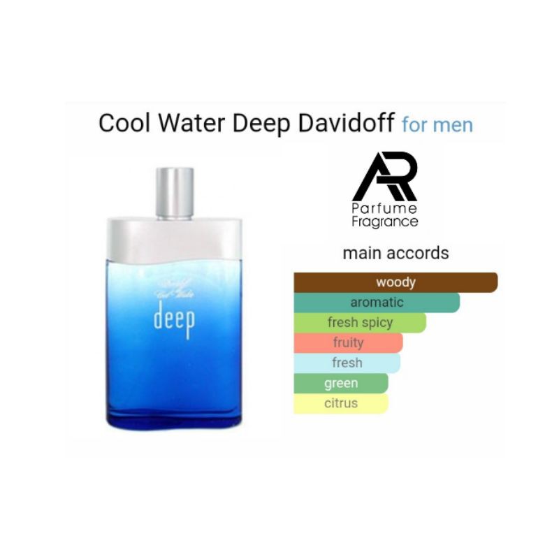 Parfum DEEP WATER BEST SELLER Pria Aroma Original Parfum Bandung AR Parfumfragrance