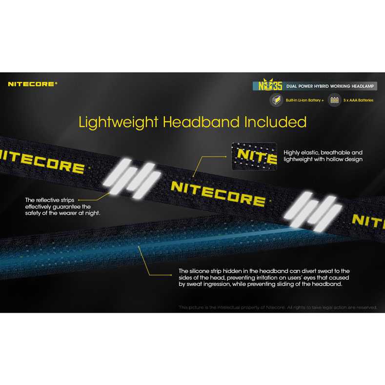 NITECORE NU35 Senter Kepala Headlamp Rechargeable CREE XP-G3 460 Lumens