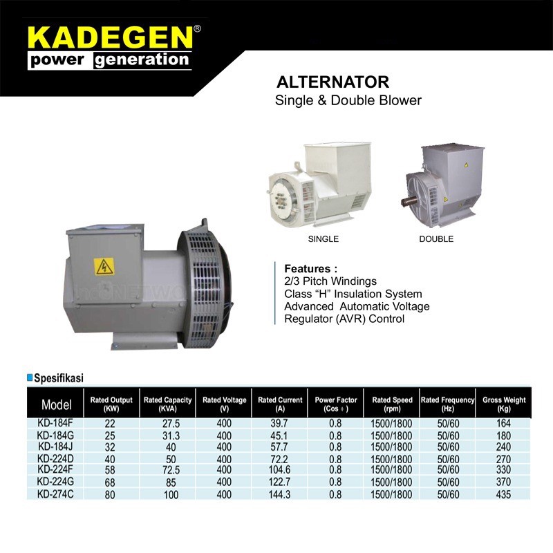 Alternator / Dinamo Listrik 27.5 - 100 kVA KADEGEN