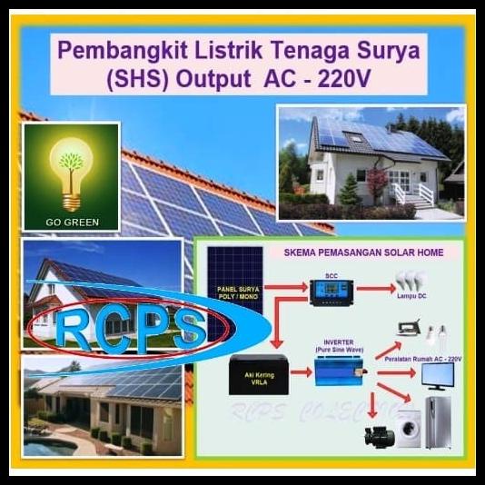 Listrik Tenaga Surya Shs Ps01 1000Watt