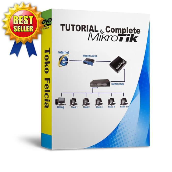 Paket Tutorial Komputer Mikrotik