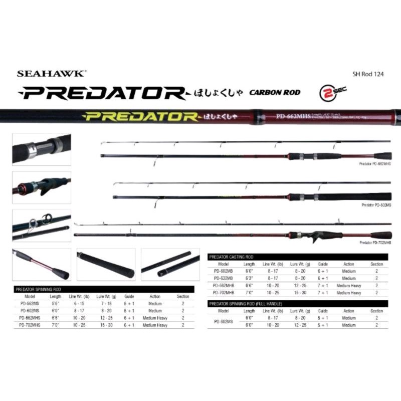 joran seahawk predator - Spinning rod