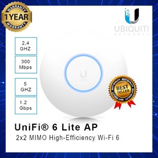 Jual unifi Harga Terbaik - Desember 2021  Shopee Indonesia