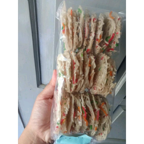

Rangining Harga 1 Bungkus