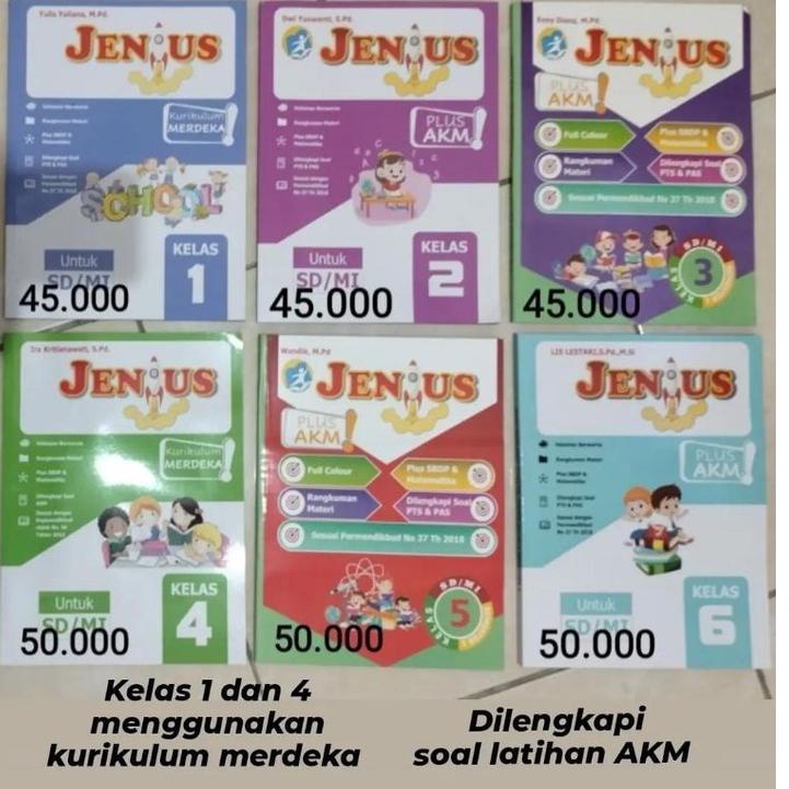 

♩♪ Buku Jenius Tematik Kelas 1-6 Semester I Tahun Ajaran 2022-2023 ち