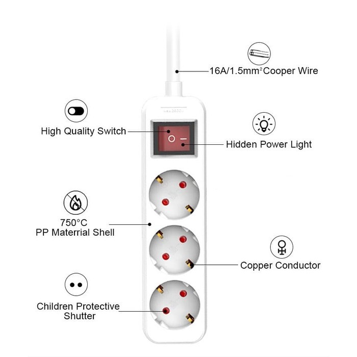 Stop Kontak + Kabel Set 3M 3 Meter 3M 3 4 5 Lubang Colokan Listrik Stopkontak Kabel Sambungan