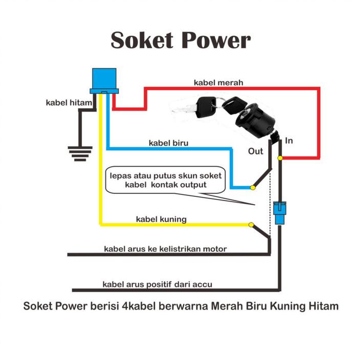 DMEX ANDROID SMARTPHONE SMART KEY ALARM MOTOR SENSOR SENTUH