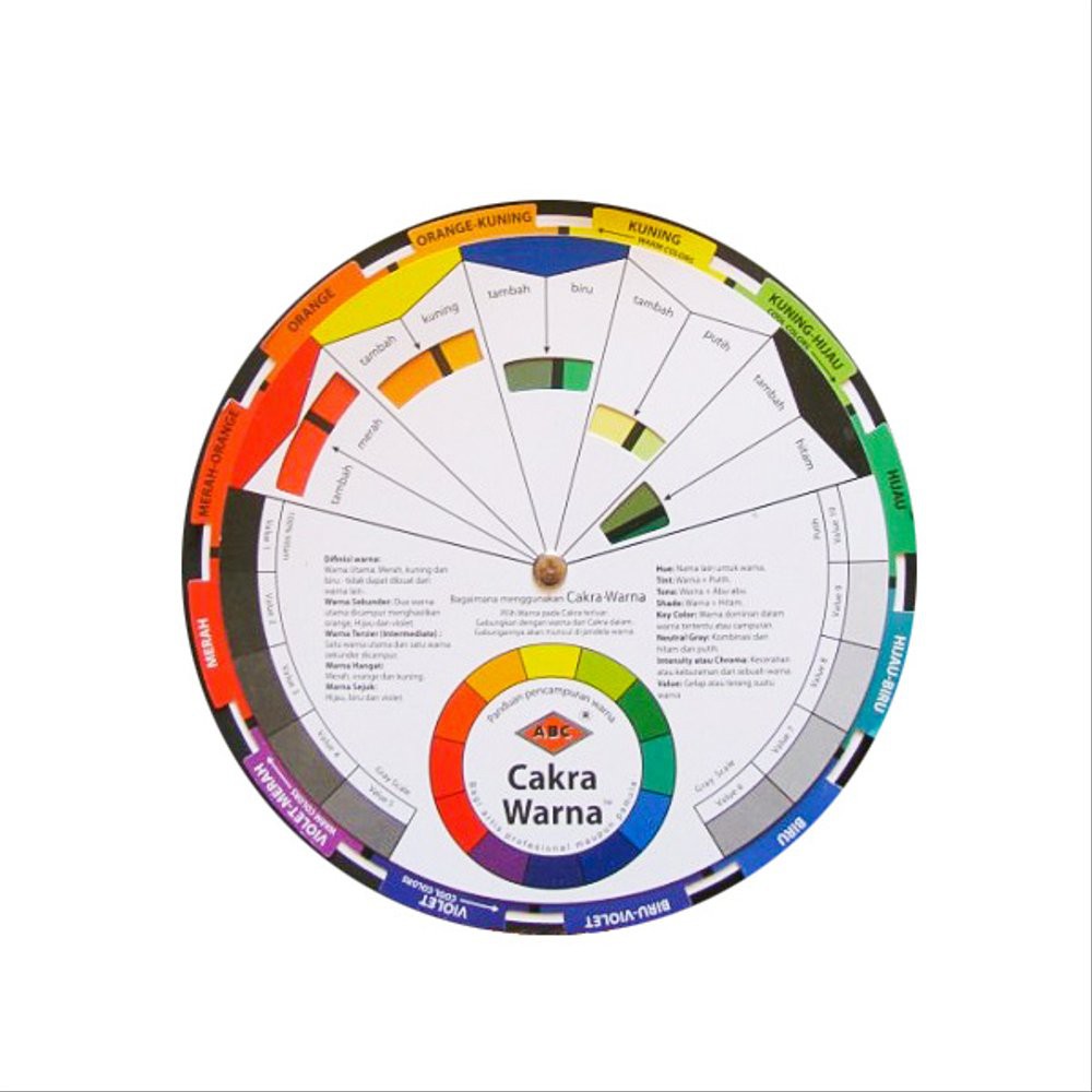 

Jual ABC Color Wheel / ABC Cakra Warna terbaik