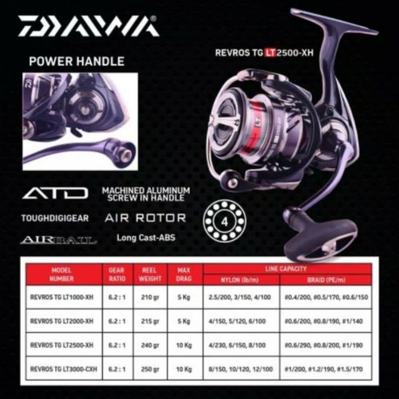 Reel Daiwa REVROS TG LT 1000.2000.2500.3000 XH