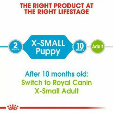 ROYAL CANIN PUPPY X - SMALL XSMALL ADULT WEIGTH UP TO 4KG 1,5kg / MAKANAN ANAK ANJING