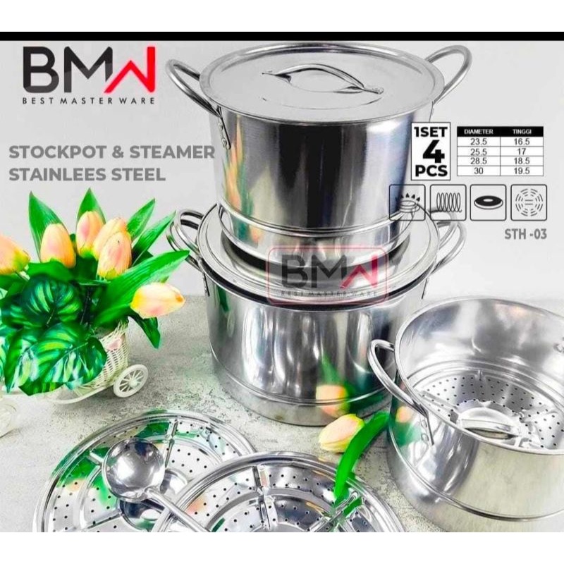 Stockpot Set 4 pcs BMW
