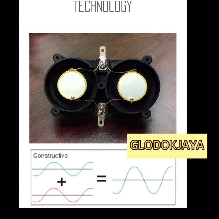 ☞ TWITER AUDAX AX 93 ▲