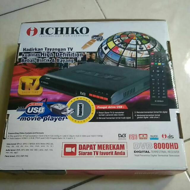 Receiver ichiko