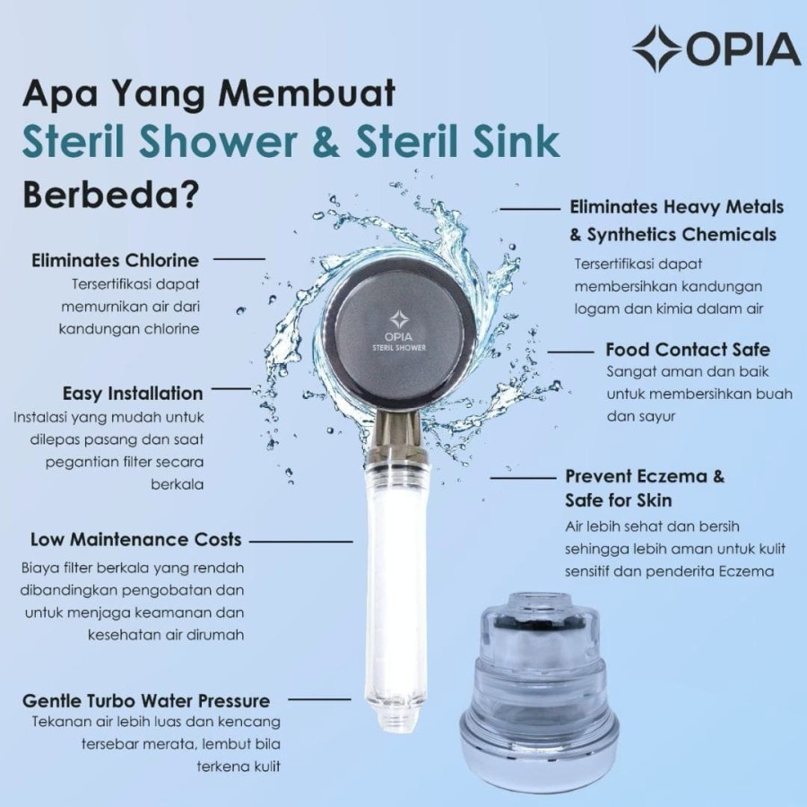 OPIA STERIL SHOWER FILTER HEAD SET