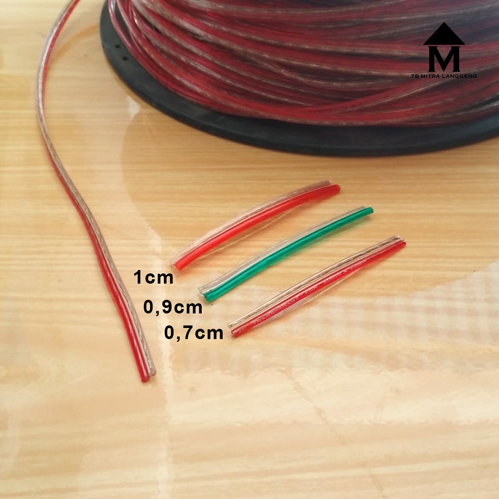 Kabel Listrik Transparan / Kabel Audio Grosir/Eceran Permeter Murah