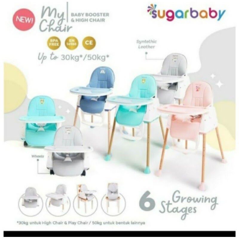 SUGAR BABY MY CHAIR 6 Growing Stages