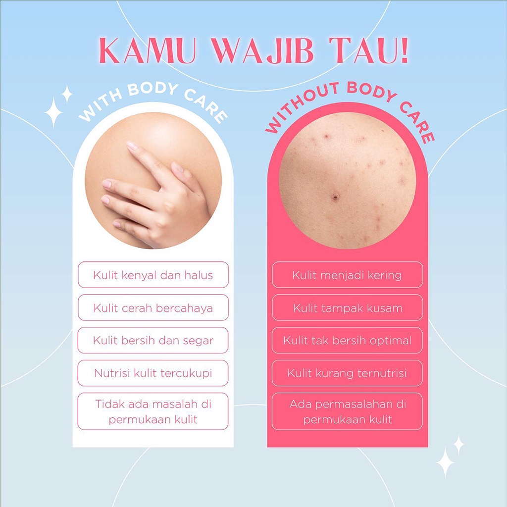 KOJIE-SAN Body Wash Sabun Mandi Cair Pemutih Badan Wajah Body Lotion Skincare BPOM Serum Wajah Kojic Acid Lulur Scrub Handbody Cream Brightening Glowing Whitening