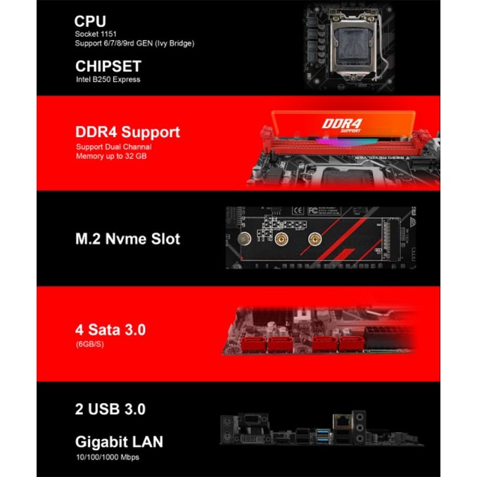 MOTHERBOARD GAMING B250 REVOLVER VARRO SUPPORT NVME