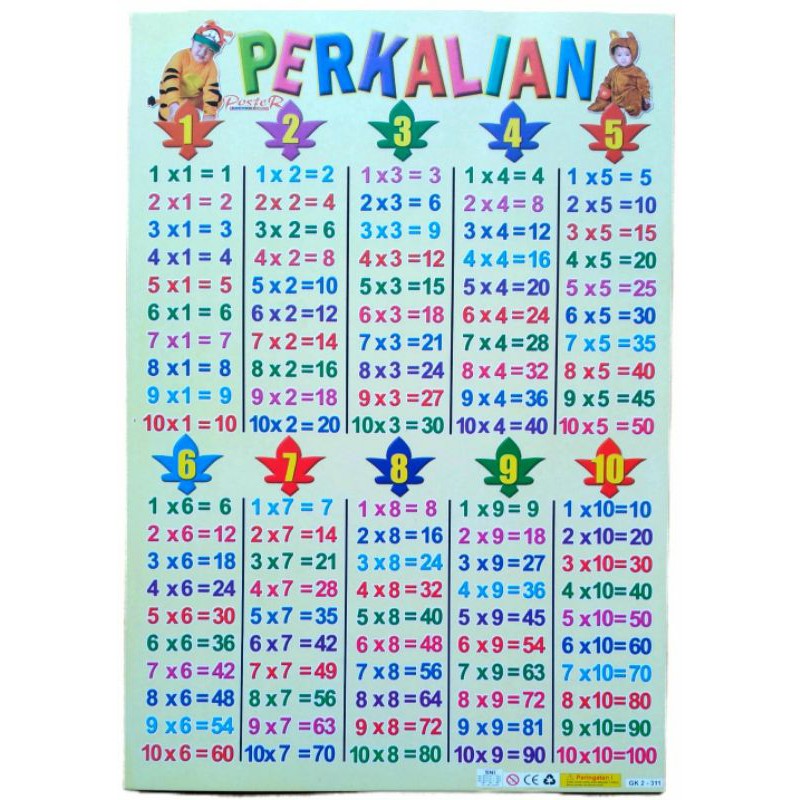 Poster Perkalian | Shopee Indonesia