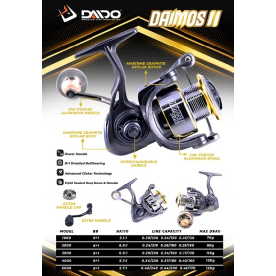 reel daido daimos 2 1000, 2000, 3000, 4000, 6000