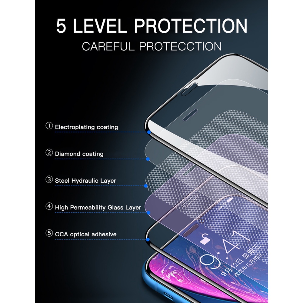 Pelindung Layar Tempered Glass 10d Untuk iPhone 13 12 11 Pro Max 6S 7 8 Plus 11 12 13 Pro XR X 13 XS Max