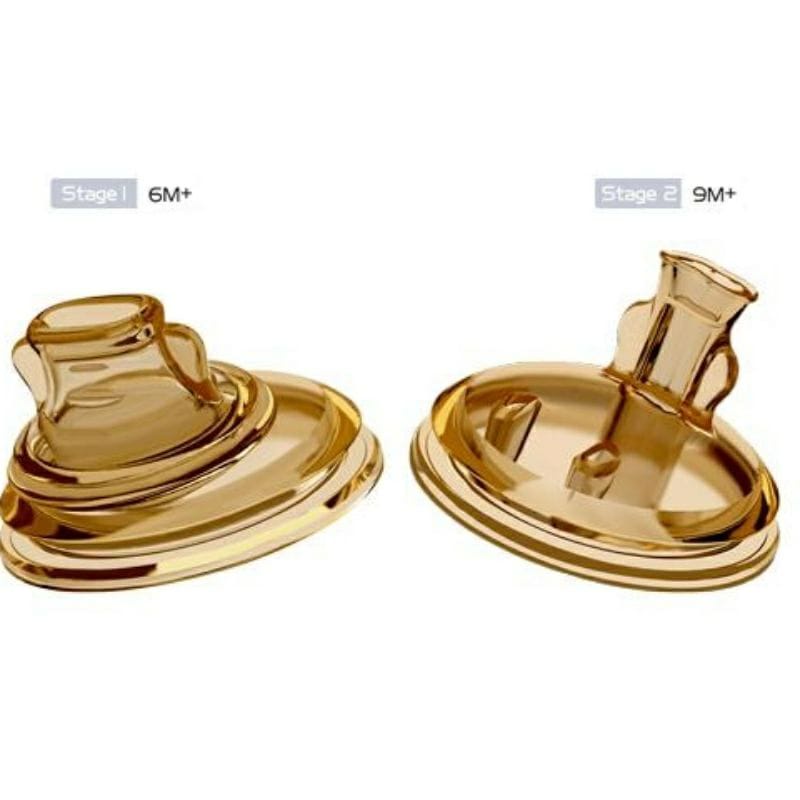 HEORSHE Set Spout + Fountain Straw For Sippy Cup (Hanya Set Pengganti Nipple &amp; Sedotan saja, bukan botol)