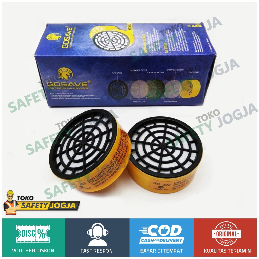 Refill Respirator Filter Cartridge NP305-NP306 Cartridge Masker RC 203  Kuning 1 pcs