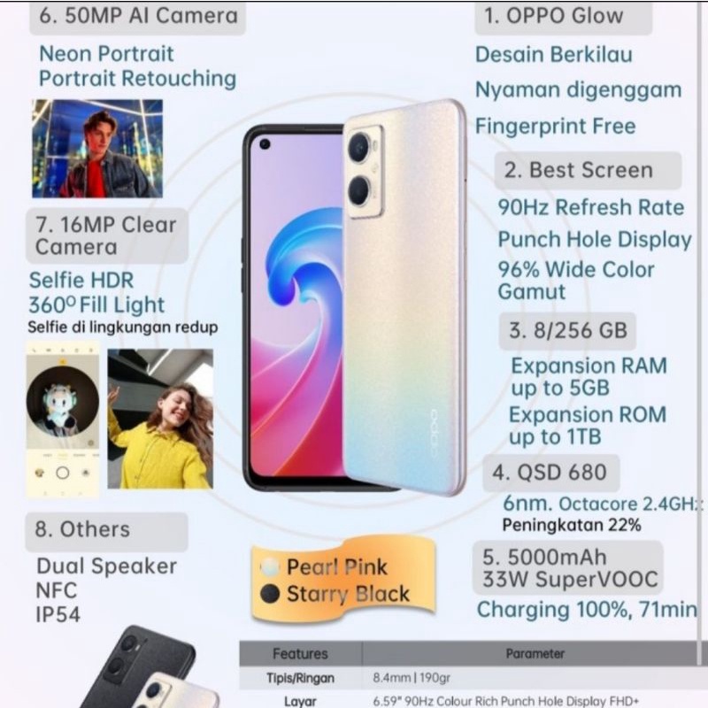 OPPO A96 8GB/256GB
