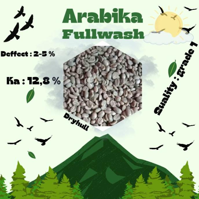 

green Bean / biji kopi Arabika Papua WAMENA - full wash
