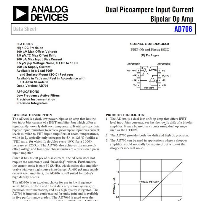 AD706 Dual Picoampere Input Current Bipolar Opamp JEJ00 Diminati Banget