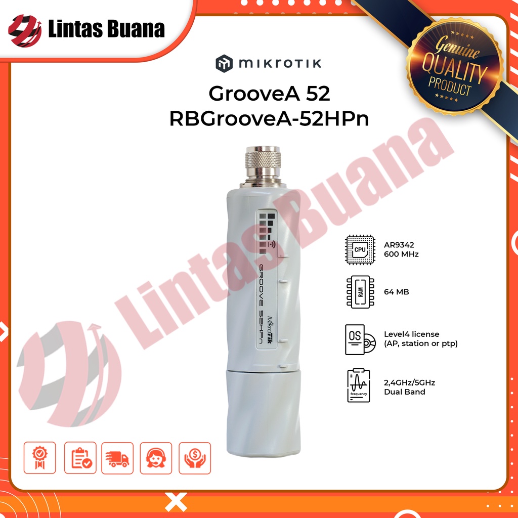 Mikrotik Groove A 52HPn Access Point 2GHz 5Ghz