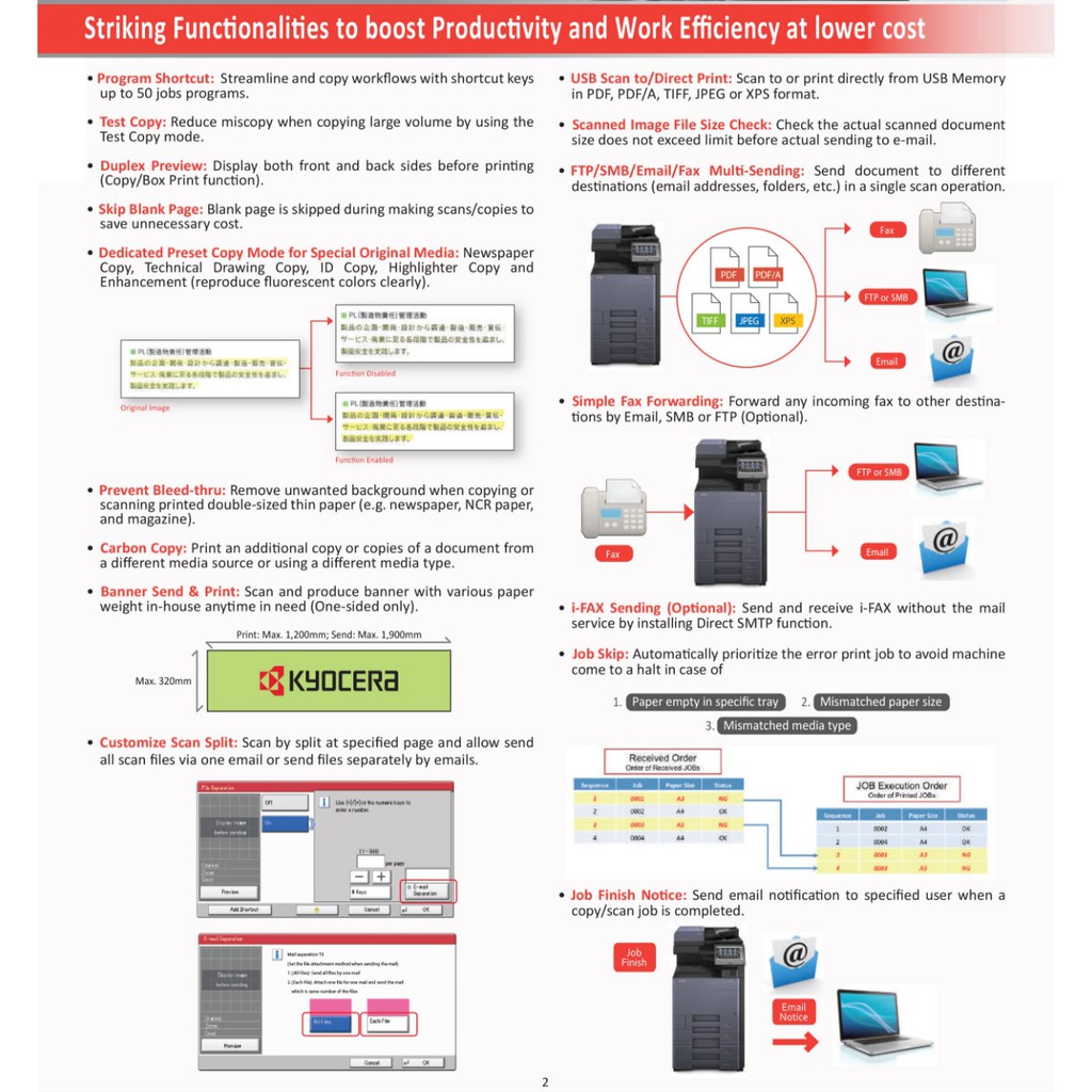 MESIN FOTOCOPY | KYOCERA TASKALFA 2553Ci | ORIGINAL | GARANSI RESMI