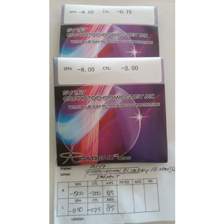 lensa PHOTOCROMIC BLUERAY index 1.67 lensa index tipis