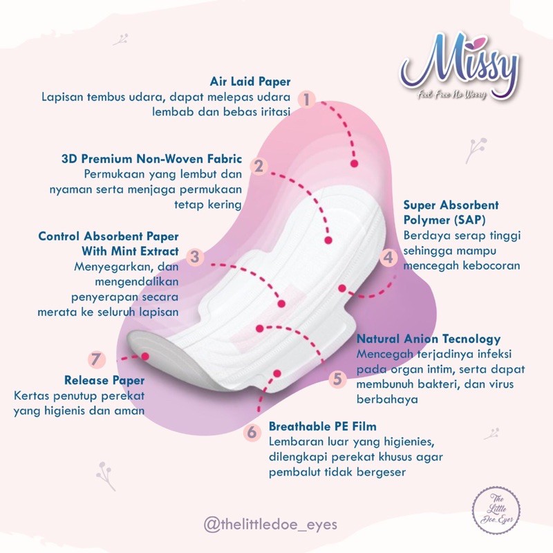 [READY] Missy Pads Pembalut Wanita (Pantyliner, Mini, Day, Night, Super Night) with BONUS