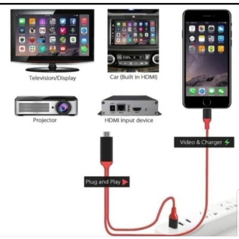 Kabel HDTV for Lightning