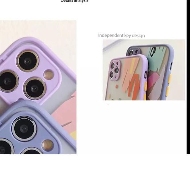 

Abstract Painting Hybrid LensKB(A48B59)