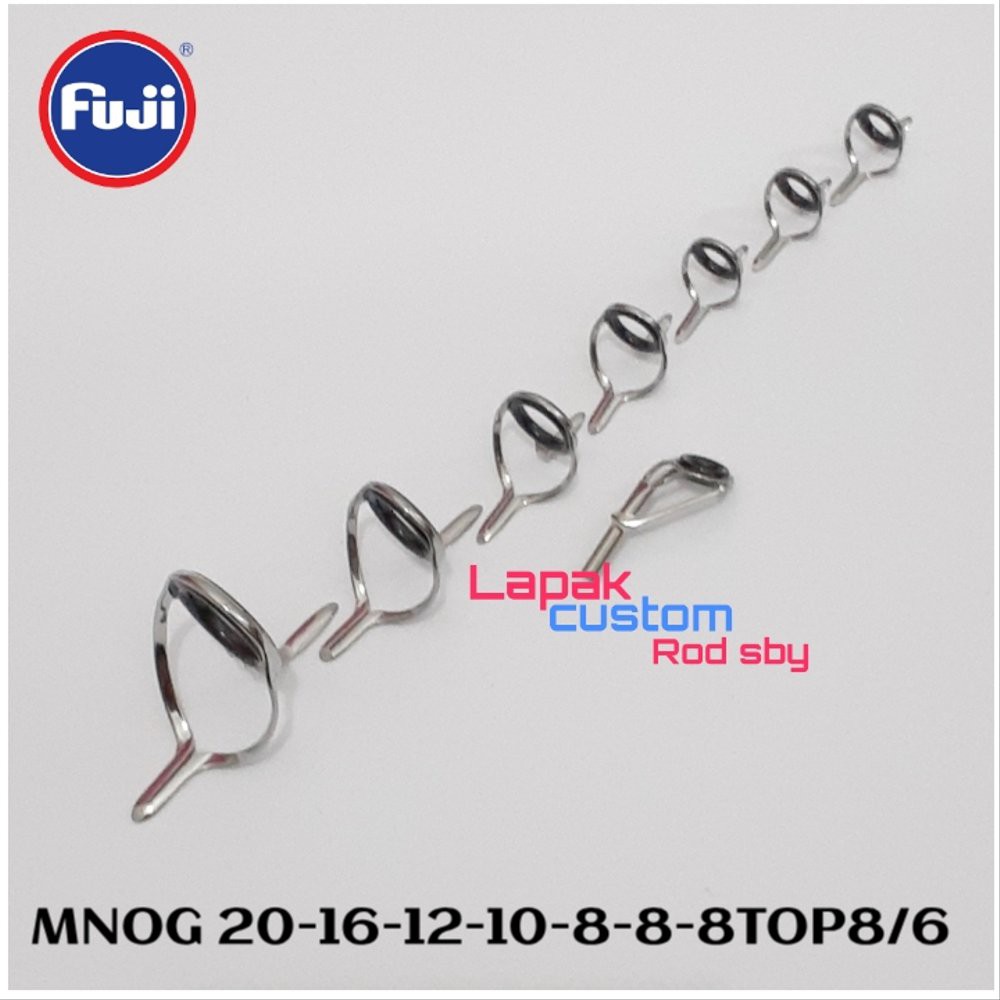 Ring guide MNOG OH Limited