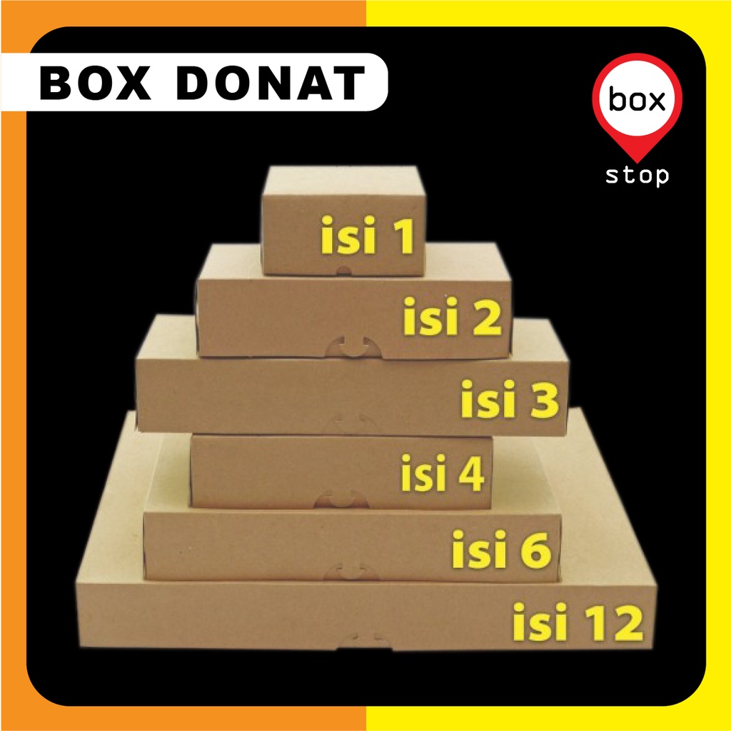 

Kotak Dus Box DONAT PINK Isi 4 (20 pcs)