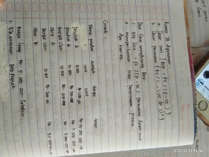 Kunci Etalase Kaca / Kunci Kaca Weldom